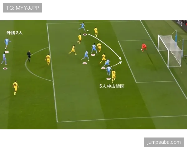 接管禁区频繁射门压制防线，C罗本季胜过上季