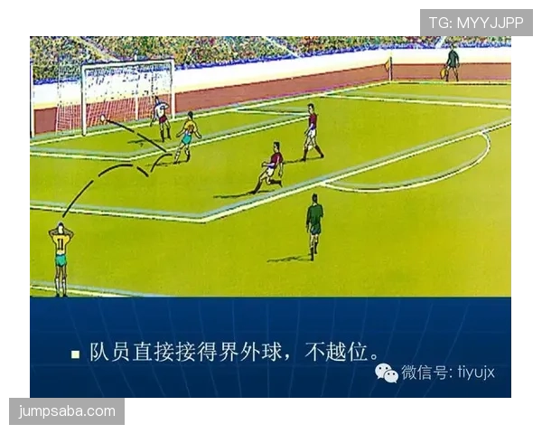 室内足球规则详解：比赛关键判罚与裁判标准解析