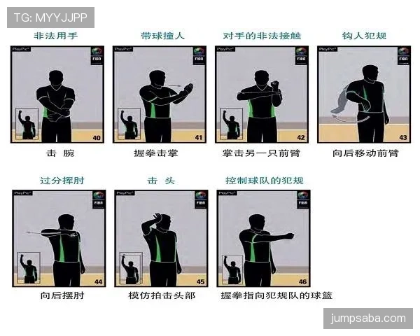 全面解析篮球赛事中教练技术犯规规则的判定流程与处罚细则
