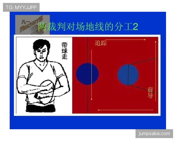 理解篮球规则中的挑战判罚规则，关键要点与应用指南