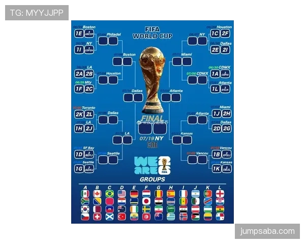 2026世界杯完整版分组资格规则